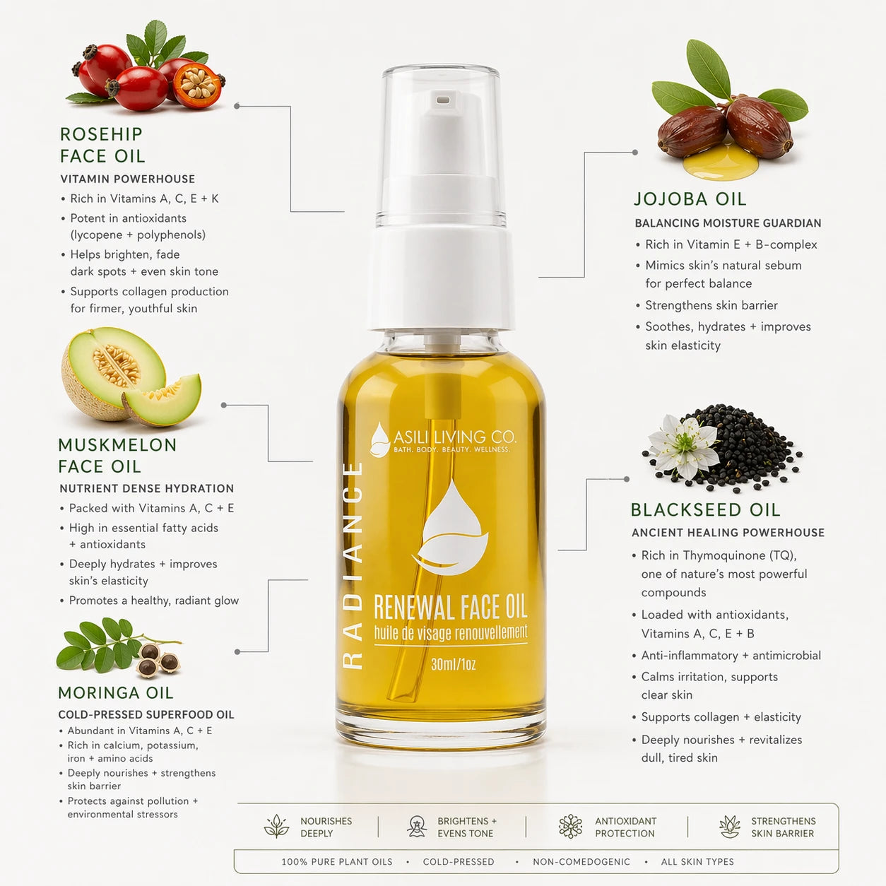 RADIANCE RENEWAL FACE OIL l Nutrient-Rich Face Oil for Glow