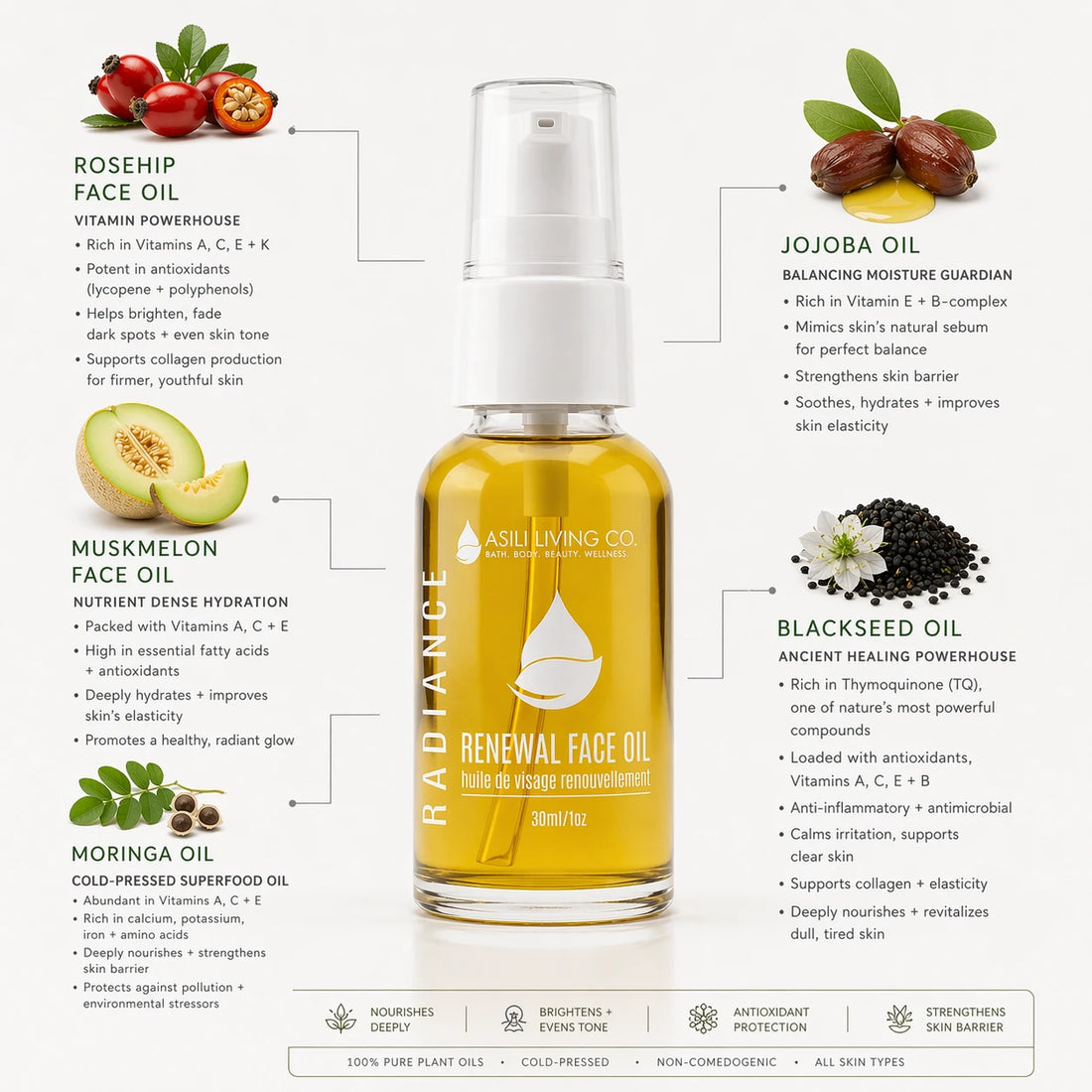 RADIANCE RENEWAL FACE OIL l Nutrient-Rich Face Oil for Glow