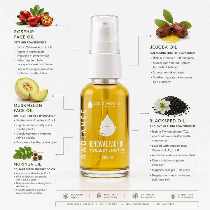 RADIANCE RENEWAL FACE OIL l Nutrient-Rich Face Oil for Glow