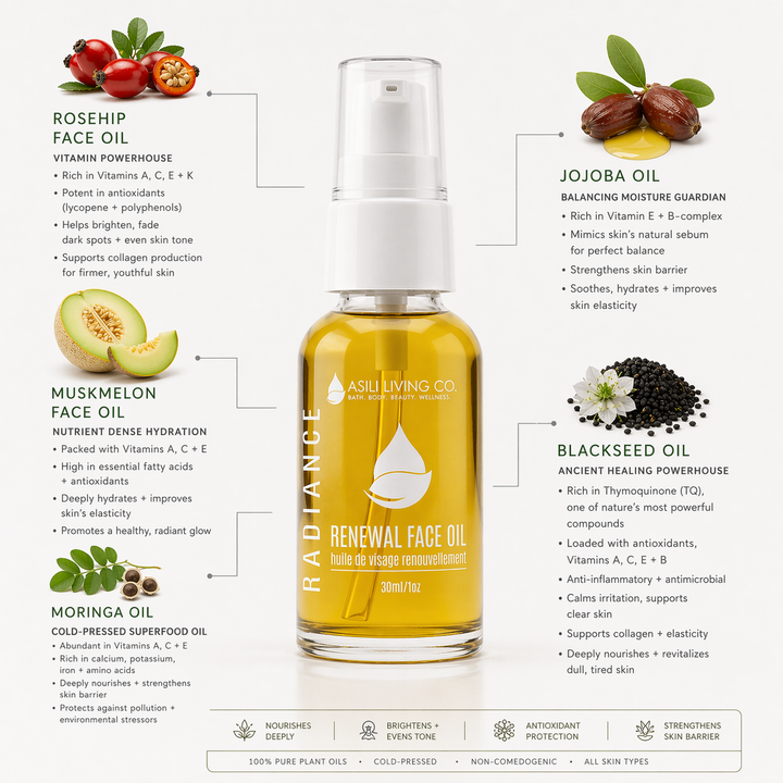 RADIANCE RENEWAL FACE OIL l Nutrient-Rich Face Oil for Glow, Moisture & Barrier Support