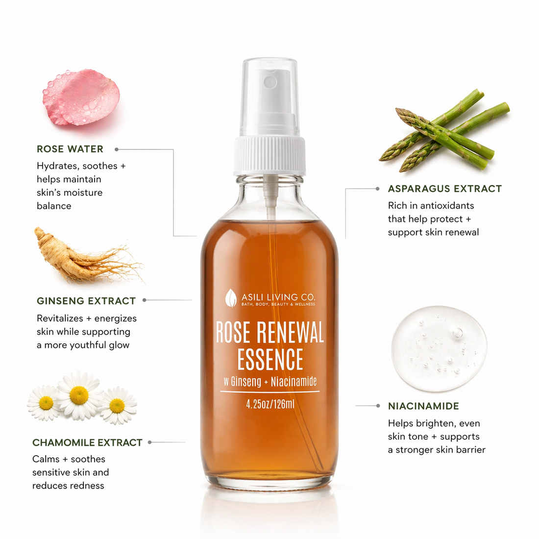 ROSE RENEWAL ESSENCE l Rose Water Essence with Ginseng + Licorice Root