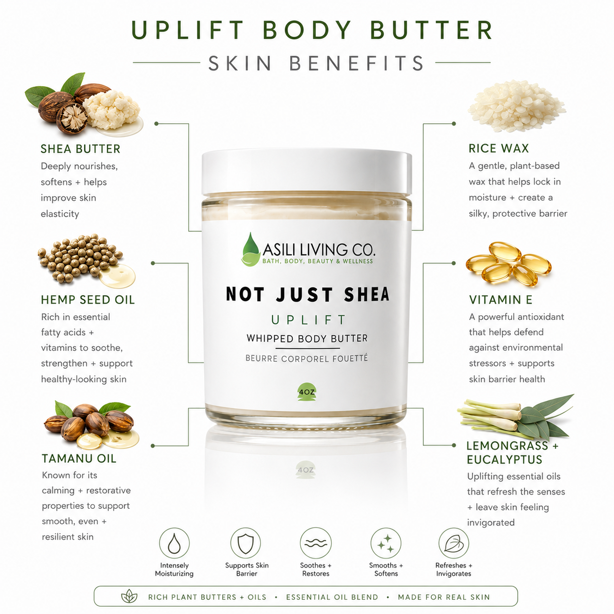 JUST SHEA™ BODY BUTTER - NEW SIZE (4OZ)