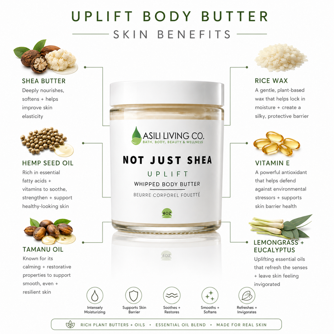JUST SHEA™ BODY BUTTER - NEW SIZE (4OZ)